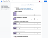 eResource Review Rubric