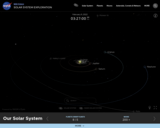 Our Solar System – NASA Solar System Exploration
