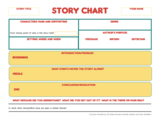 Utah Film Center: Film Spark Story Chart