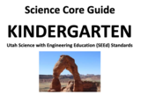 Science Core Guide: Kindergarten