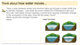 ESS.3.3 Properties of Ocean Water II - Flow of Water