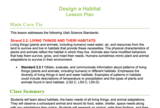 Habitat Design 2.2.1 - Lesson Plan