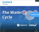 Water Cycle Nearpod