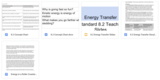 8.2 Energy Transfer Lesson Plan & Resources