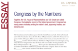 Congress by the Numbers