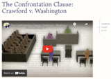 The Confrontation Clause: Crawford v. Washington
