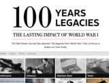 100 Years, 100 Legacies: Tracing the Echoes of World War I