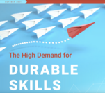 The High Demand for Durable Skills National Fact Sheet 2021
