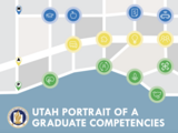 Utah's Portrait of a Graduate Competencies