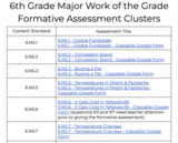 6th Grade Major Work of the Grade Formative Assessment Clusters