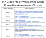 8th Grade Major Work of the Grade Formative Assessment Clusters