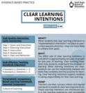 Clear Learning Intentions EBP