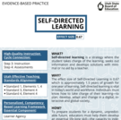 Self-Directed Learning