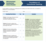 Coaching Cycle Checklist - USBE Instructional Coaching Cycle