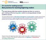 On course for reading success: Best practices for teaching beginning readers