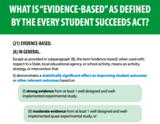 What is "Evidence-Based" as Defined by the Every Student Succeeds Act?