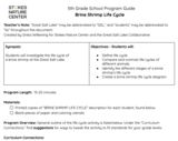 5th Grade: Brine Shrimp Life Cycle