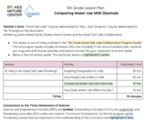 5th Grade: Comparing Water Use With Decimals