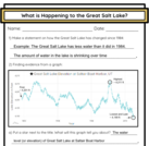 5th Grade: Graphs of Great Salt Lake Worksheet Key