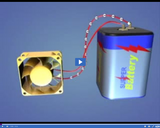 Electrical Circuits: Electric current from battery video clip