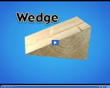 Everyday Simple Machines: Wedge video clip