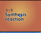 Investigating Chemical Reactions: Synthesis reaction