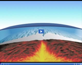 Plate Tectonics in Action: Seafloor spreading II