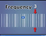 What is Sound?: Wave frequency