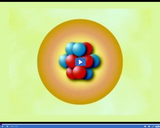 Atoms: Atom gaining neutron