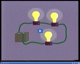 Current Electricity: Series Circuit