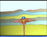 Earth's Changing Surface: Pluton