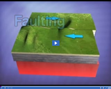 Forces Shaping the Earth: Faulting video clip