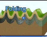 Forces Shaping the Earth: Folding video clip