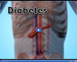 Healthy Nervous and Endocrine Systems: Diabetes video clip