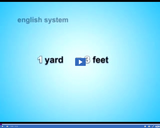 Introduction to the Metric System: Systems of measurement