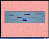 Magnetism: Magnetic domain