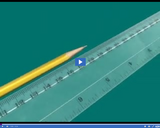 Metric Length and Temperature: Metric ruler