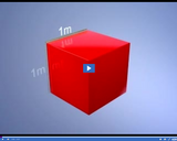 Metric Mass and Volume: Cubic meter