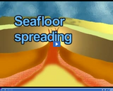 Plate Tectonics: Seafloor spreading