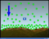 The Atmosphere: Density of atmosphere