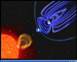 The Atmosphere: Magnetosphere protecting earth