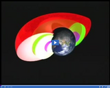 The Atmosphere: Van Allen Radiation Belt