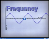 The Nature of Light: Frequency II