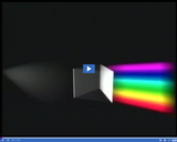 The Nature of Light: Light through prism