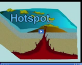 Volcanoes and Earthquakes: Hot spots