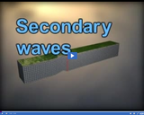 Volcanoes and Earthquakes: Secondary wave