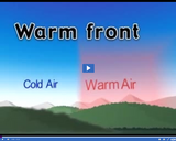 Weather in Action: Warm front