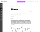 Velocity vs. Distance