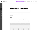 Identifying Functions