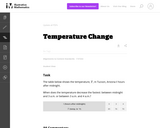 F-IF Temperature Change